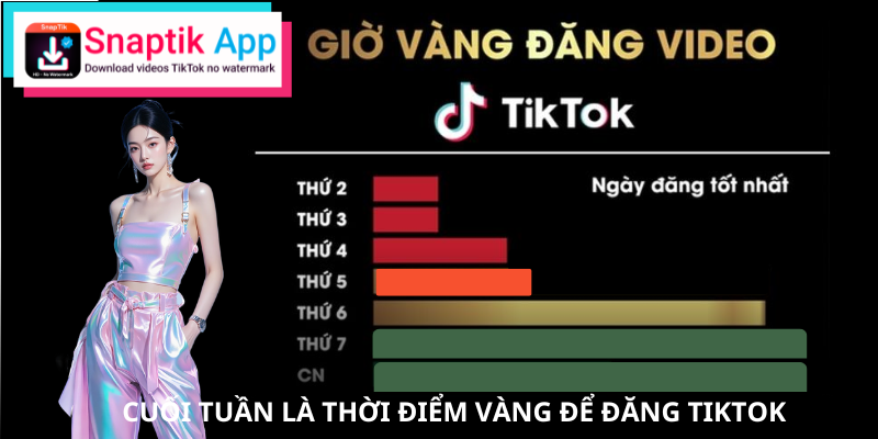 khung-gio-vang-tiktok-cac-ngay